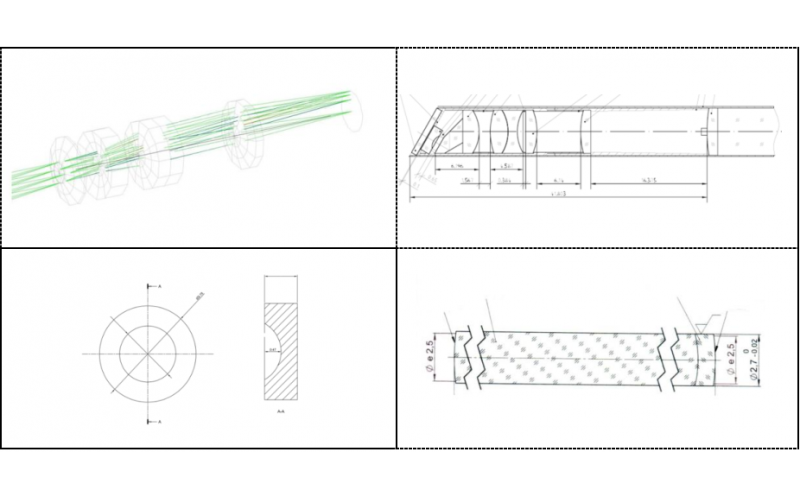 光学镜头设计方案